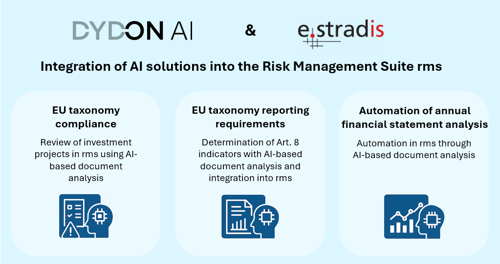 Integration of AI solutions into the Risk Management Suite rms
